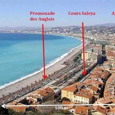 Nice-flat-nice Nizza